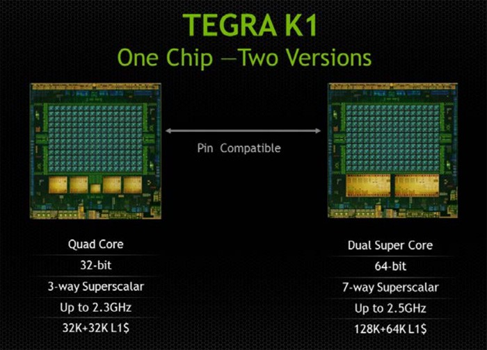 nvidia_tegra_k1_1.jpg