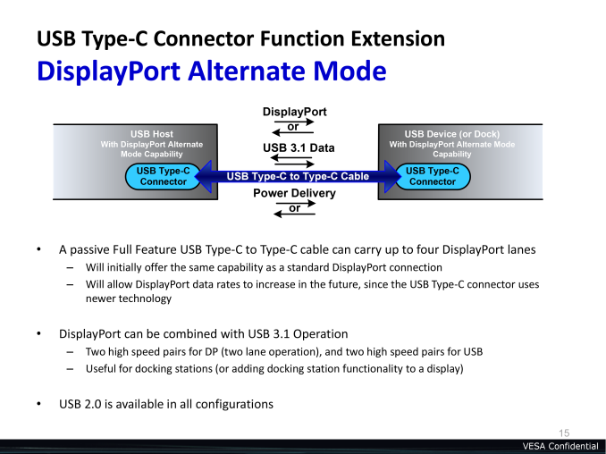 DisplayPortAltMode_3.png
