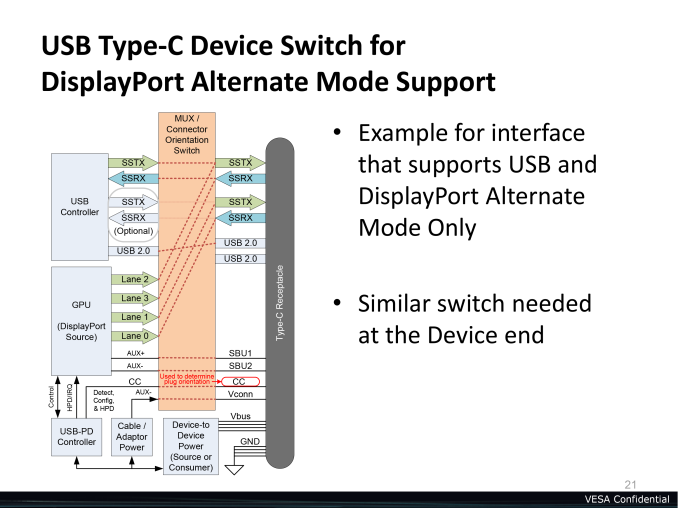 DisplayPortAltMode_4.png