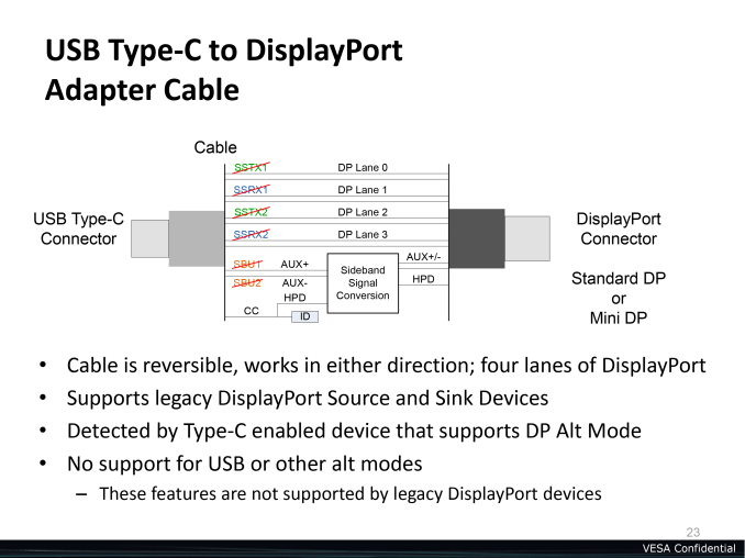 DisplayPortAltMode_5.png
