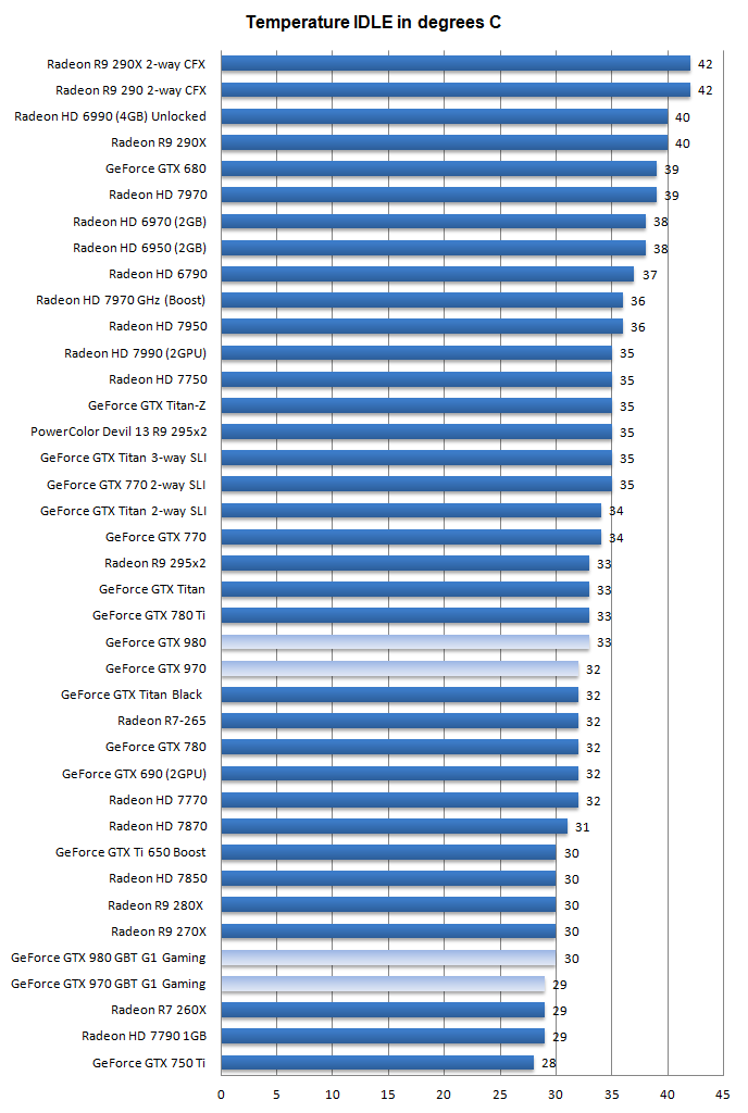 gtx970_gtx980_benchmark_18.png