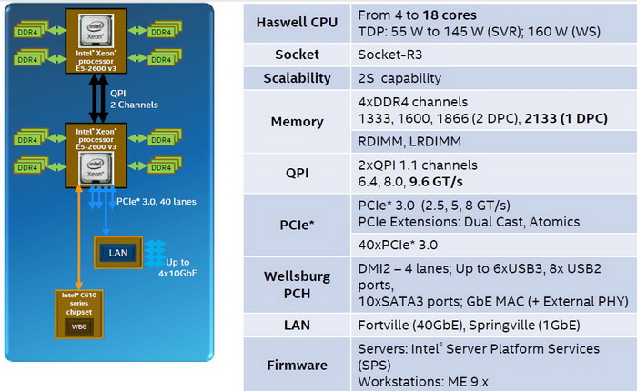 intel_E5-1600_v3_4.jpg