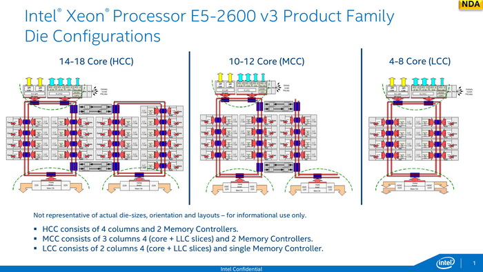 intel_E5-1600_v3_6.jpg