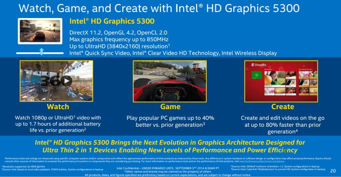 intel_core_m_di_6.png