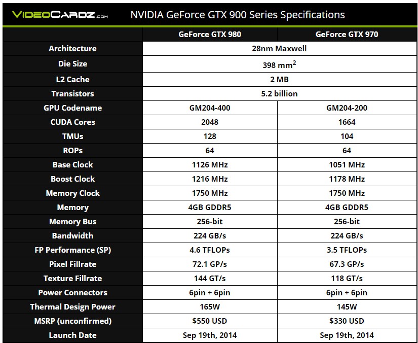 nvidia_gtx970_980_sp.jpg
