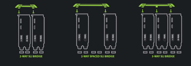 nvidia_sli_bridge_2.jpg