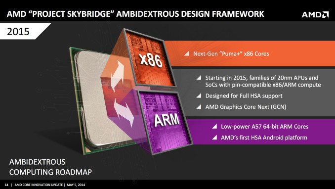 amd_apu_arm.jpg
