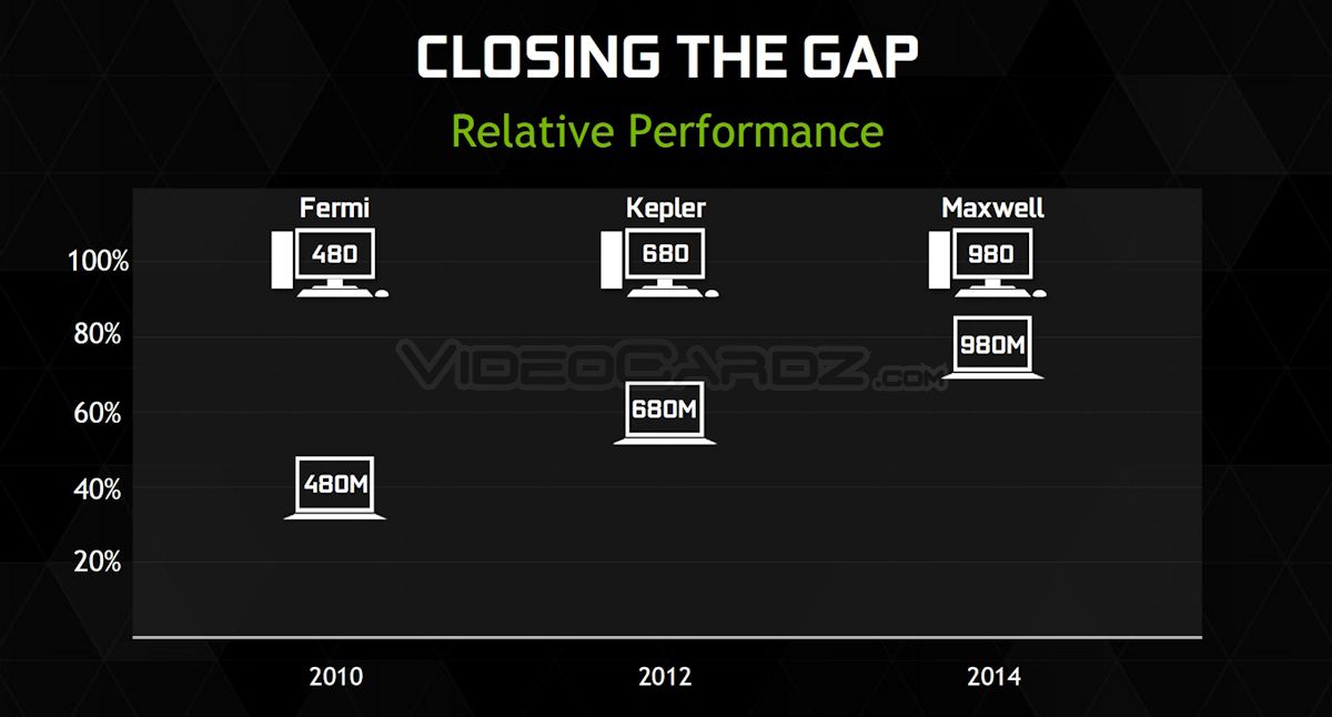 nvidia_GTX-980M_4.jpg