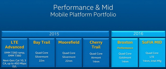 intel_mobile_p_2.jpg