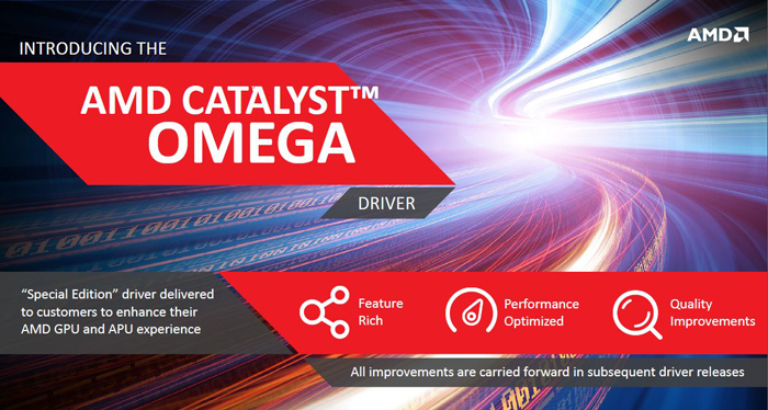 AMD-Catalyst-Omega_driver_1.jpg