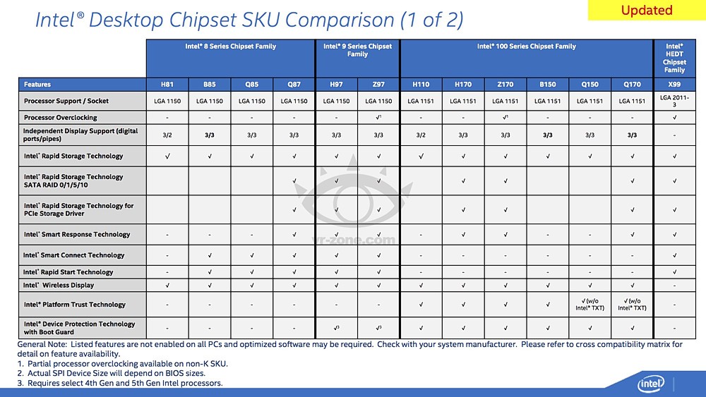 intel_8_9_100_cpu_chip_2.jpg