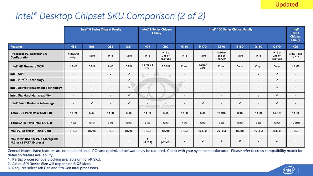 intel_8_9_100_cpu_chip_3.jpg