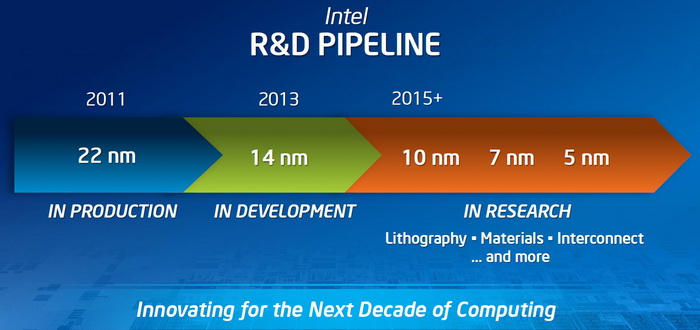 intel_skylake_14nm_1.jpg