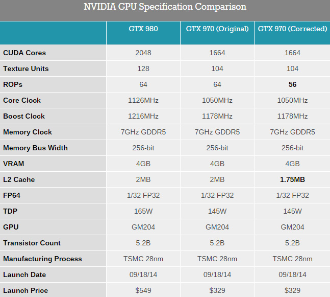 nvidia_gtx970_3.5gb_is_1.jpg