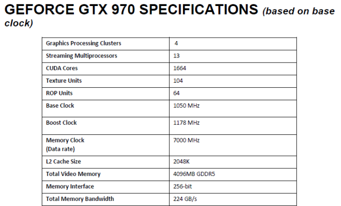 nvidia_gtx970_3.5gb_is_3.png