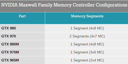 nvidia_gtx970_3.5gb_is_9.jpg