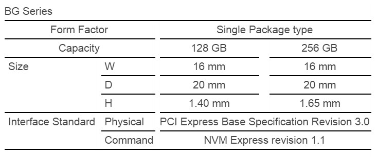 toshiba_pci-e_ssd_sp_2.jpg