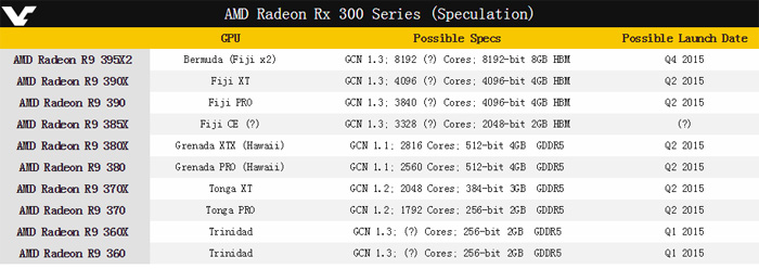 amd_r9_300_hbm_1.jpg