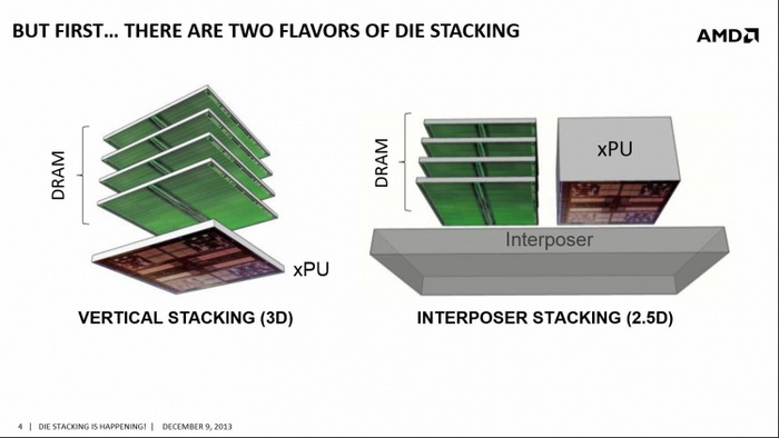 amd_r9_300_hbm_3.jpg