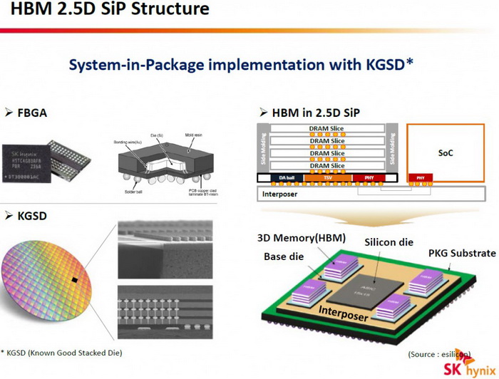 amd_r9_300_hbm_5.jpg