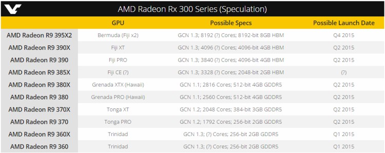 amd_r9_300_series_sp_1.jpg