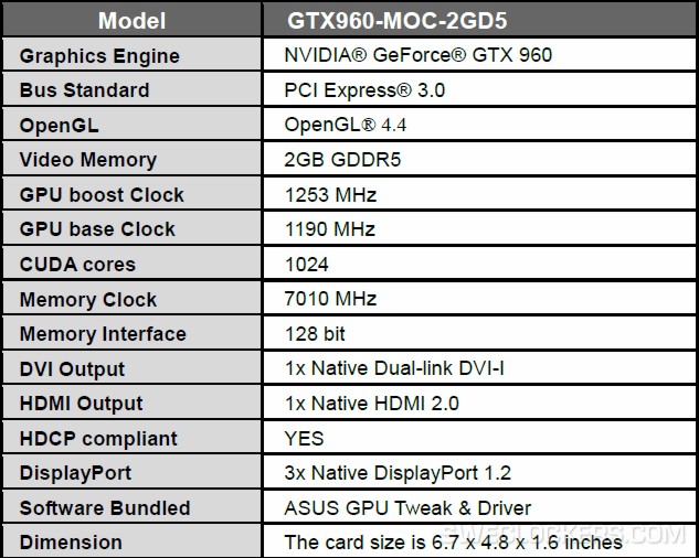 asus_gtx_960_dc2_mini_3.jpg