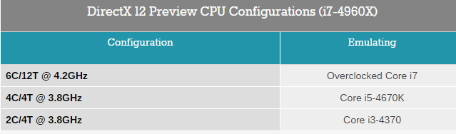 ms_DirectX12_benchmark_8.jpg