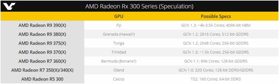 XFX-Radeon-R9-370-GHOST-3.jpg