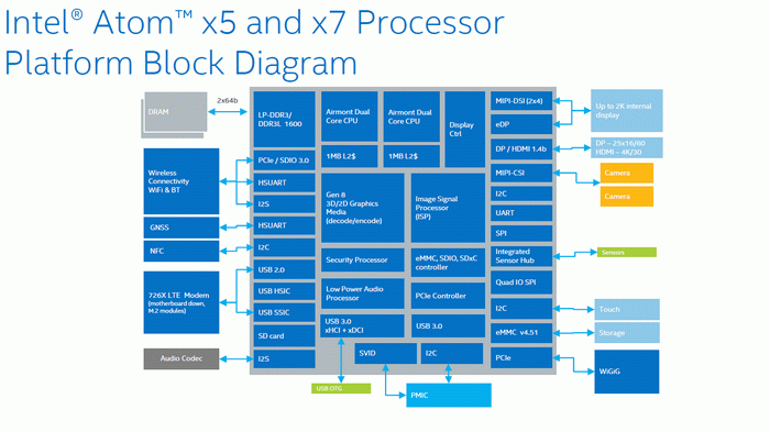 intel_atom_x_7.png