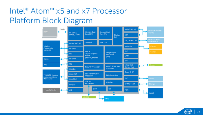 intel_atom_x_9.png