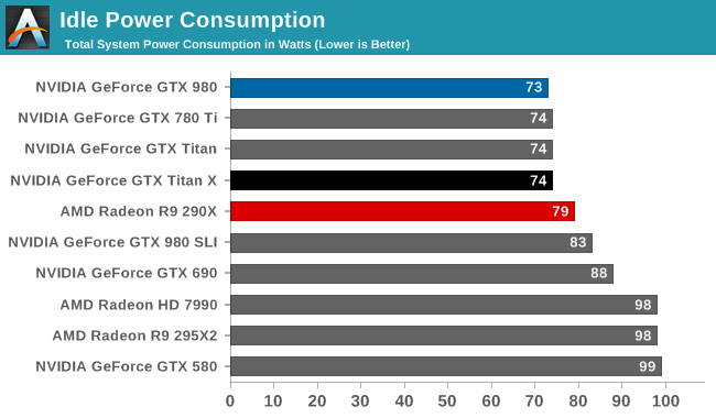 nvidia_titan_x_pv_10.png