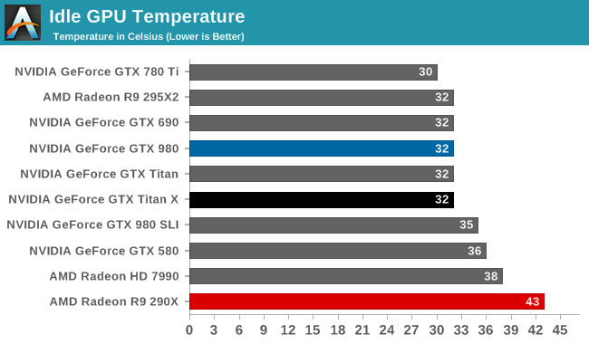 nvidia_titan_x_pv_12.png