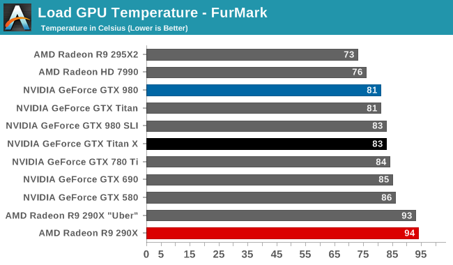 nvidia_titan_x_pv_13.png