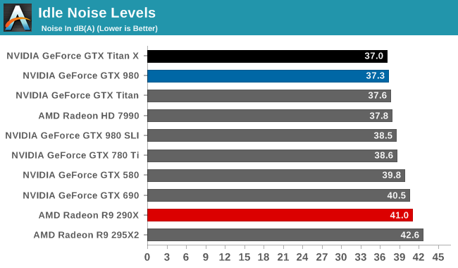 nvidia_titan_x_pv_14.png