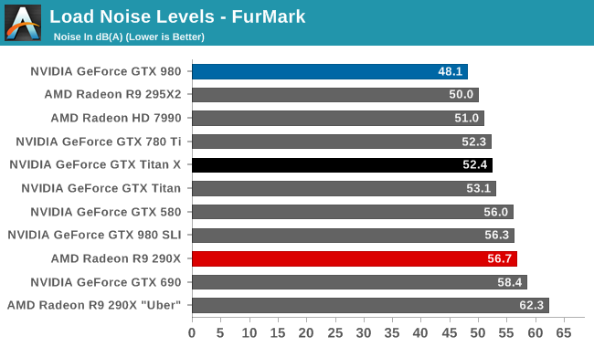 nvidia_titan_x_pv_15.png