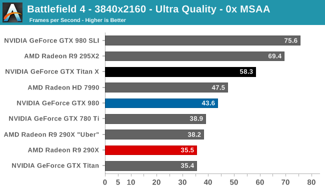 nvidia_titan_x_pv_6.png