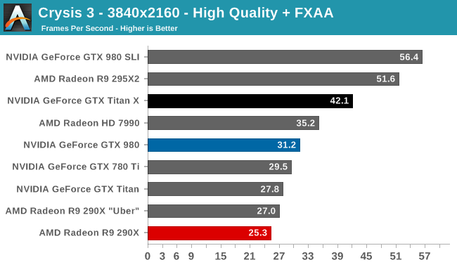 nvidia_titan_x_pv_7.png