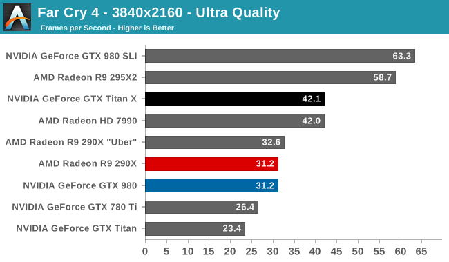 nvidia_titan_x_pv_8.png