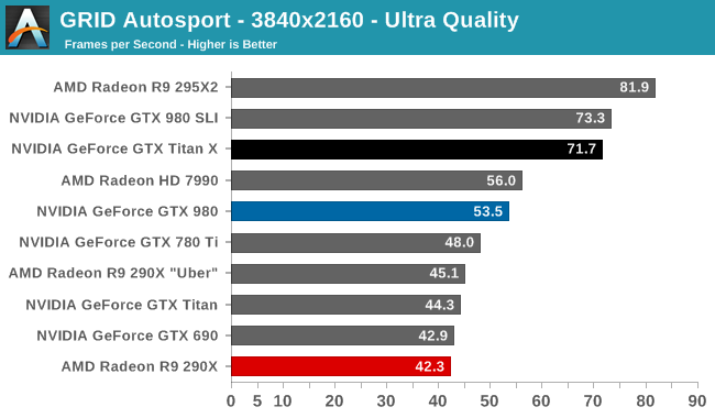 nvidia_titan_x_pv_9.png