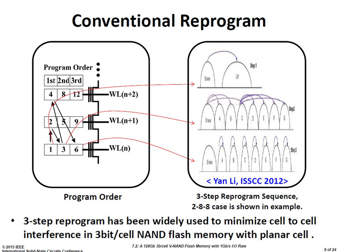 samsung_3dv_nand_3.jpg