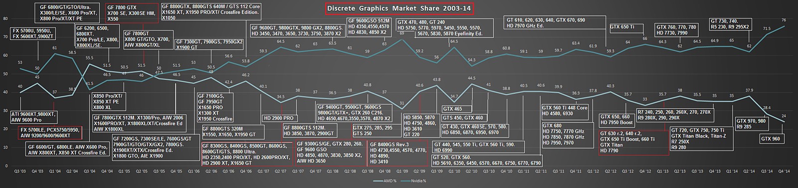 amd-nv1.jpg