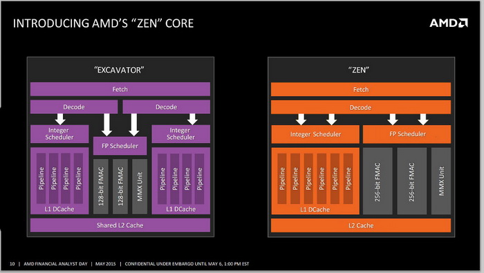 amd_zen_cpu_ppt_1.jpg