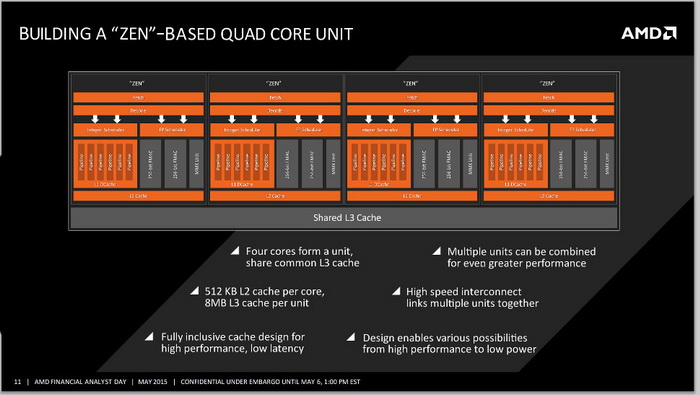 amd_zen_cpu_ppt_3.jpg