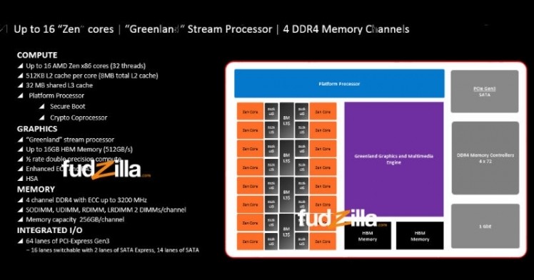 amd_zen_cpu_sp_1.jpg