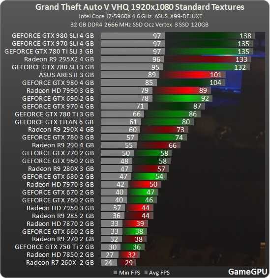 gta5_benchmark.jpg