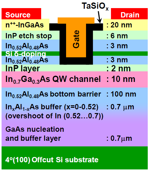 intel_10nm_tech_2.png