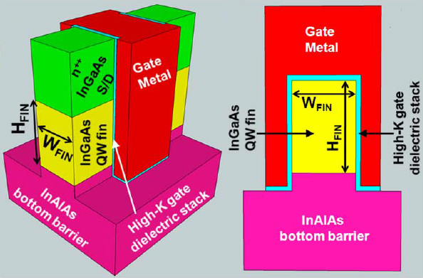 intel_10nm_tech_3.jpg