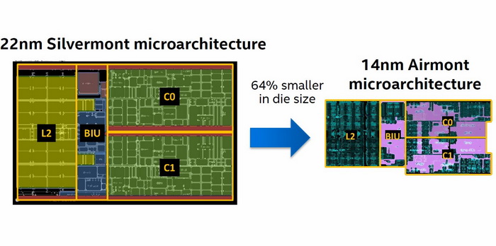 intel_airmont_1.jpg