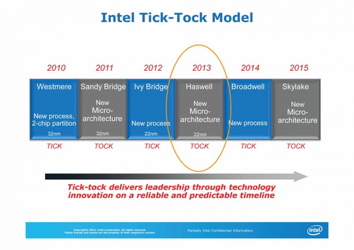 intel_skylake_1.jpg