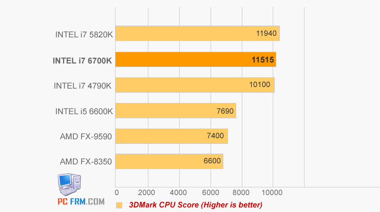 intel_skylake_cpu_s_5.png